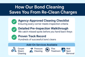 How Our Bond Cleaning Saves You From Re-Clean Charges